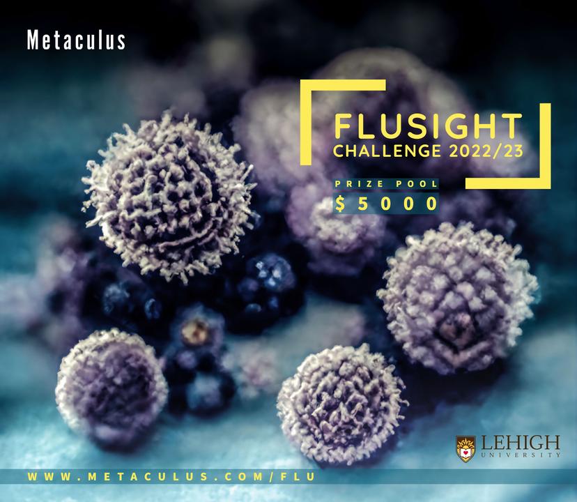 challenge